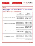 Предварительный просмотр 178 страницы Canon imageRUNNER ADVANCE C5000 Series Technical Workbook