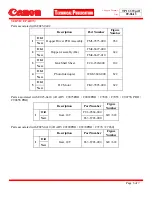 Предварительный просмотр 217 страницы Canon imageRUNNER ADVANCE C5000 Series Technical Workbook