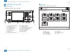 Предварительный просмотр 31 страницы Canon IMAGERUNNER ADVANCE C5030 Service Manual