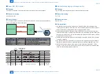 Предварительный просмотр 69 страницы Canon IMAGERUNNER ADVANCE C5030 Service Manual