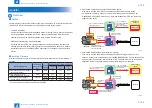 Предварительный просмотр 235 страницы Canon IMAGERUNNER ADVANCE C5030 Service Manual