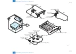 Предварительный просмотр 281 страницы Canon IMAGERUNNER ADVANCE C5030 Service Manual