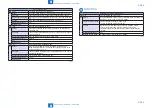 Предварительный просмотр 964 страницы Canon IMAGERUNNER ADVANCE C5030 Service Manual