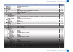 Предварительный просмотр 1428 страницы Canon IMAGERUNNER ADVANCE C5030 Service Manual