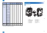 Предварительный просмотр 16 страницы Canon IMAGERUNNER ADVANCE C5045 Service Manual