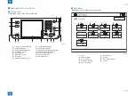 Предварительный просмотр 19 страницы Canon IMAGERUNNER ADVANCE C5045 Service Manual