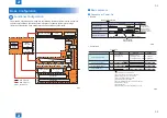 Предварительный просмотр 26 страницы Canon IMAGERUNNER ADVANCE C5045 Service Manual