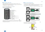 Предварительный просмотр 42 страницы Canon IMAGERUNNER ADVANCE C5045 Service Manual