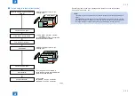 Предварительный просмотр 43 страницы Canon IMAGERUNNER ADVANCE C5045 Service Manual
