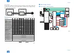 Предварительный просмотр 48 страницы Canon IMAGERUNNER ADVANCE C5045 Service Manual