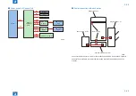 Предварительный просмотр 49 страницы Canon IMAGERUNNER ADVANCE C5045 Service Manual