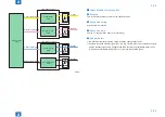 Предварительный просмотр 58 страницы Canon IMAGERUNNER ADVANCE C5045 Service Manual