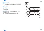 Предварительный просмотр 60 страницы Canon IMAGERUNNER ADVANCE C5045 Service Manual