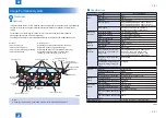 Предварительный просмотр 65 страницы Canon IMAGERUNNER ADVANCE C5045 Service Manual