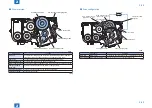 Предварительный просмотр 73 страницы Canon IMAGERUNNER ADVANCE C5045 Service Manual