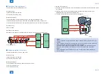 Предварительный просмотр 74 страницы Canon IMAGERUNNER ADVANCE C5045 Service Manual