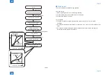 Предварительный просмотр 87 страницы Canon IMAGERUNNER ADVANCE C5045 Service Manual