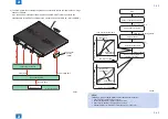 Предварительный просмотр 88 страницы Canon IMAGERUNNER ADVANCE C5045 Service Manual