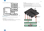 Предварительный просмотр 89 страницы Canon IMAGERUNNER ADVANCE C5045 Service Manual