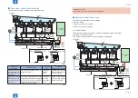 Предварительный просмотр 96 страницы Canon IMAGERUNNER ADVANCE C5045 Service Manual