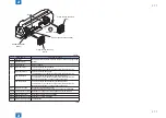 Предварительный просмотр 101 страницы Canon IMAGERUNNER ADVANCE C5045 Service Manual