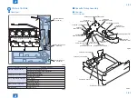 Предварительный просмотр 116 страницы Canon IMAGERUNNER ADVANCE C5045 Service Manual