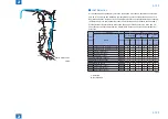 Предварительный просмотр 124 страницы Canon IMAGERUNNER ADVANCE C5045 Service Manual