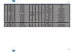 Preview for 255 page of Canon IMAGERUNNER ADVANCE C5045 Service Manual