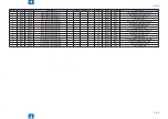 Preview for 261 page of Canon IMAGERUNNER ADVANCE C5045 Service Manual