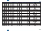 Preview for 263 page of Canon IMAGERUNNER ADVANCE C5045 Service Manual