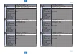 Предварительный просмотр 500 страницы Canon IMAGERUNNER ADVANCE C5045 Service Manual