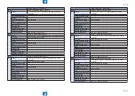 Предварительный просмотр 515 страницы Canon IMAGERUNNER ADVANCE C5045 Service Manual