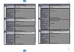 Предварительный просмотр 518 страницы Canon IMAGERUNNER ADVANCE C5045 Service Manual