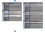 Предварительный просмотр 763 страницы Canon IMAGERUNNER ADVANCE C5045 Service Manual