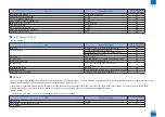 Предварительный просмотр 1107 страницы Canon IMAGERUNNER ADVANCE C5045 Service Manual