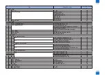 Предварительный просмотр 1108 страницы Canon IMAGERUNNER ADVANCE C5045 Service Manual