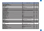 Предварительный просмотр 1109 страницы Canon IMAGERUNNER ADVANCE C5045 Service Manual