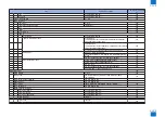 Предварительный просмотр 1110 страницы Canon IMAGERUNNER ADVANCE C5045 Service Manual