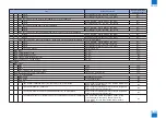 Предварительный просмотр 1116 страницы Canon IMAGERUNNER ADVANCE C5045 Service Manual