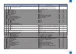 Предварительный просмотр 1117 страницы Canon IMAGERUNNER ADVANCE C5045 Service Manual