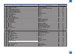 Предварительный просмотр 1121 страницы Canon IMAGERUNNER ADVANCE C5045 Service Manual