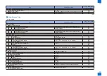 Предварительный просмотр 1124 страницы Canon IMAGERUNNER ADVANCE C5045 Service Manual