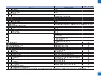 Предварительный просмотр 1127 страницы Canon IMAGERUNNER ADVANCE C5045 Service Manual