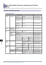 Preview for 240 page of Canon IMAGERUNNER ADVANCE C5051 Getting Started