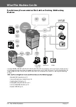 Предварительный просмотр 28 страницы Canon imageRUNNER ADVANCE C5250 User Manual