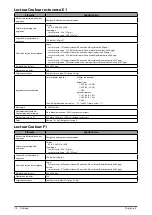 Предварительный просмотр 160 страницы Canon imageRUNNER ADVANCE C5250 User Manual