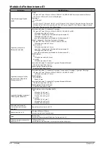 Предварительный просмотр 166 страницы Canon imageRUNNER ADVANCE C5250 User Manual