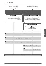 Предварительный просмотр 203 страницы Canon imageRUNNER ADVANCE C5250 User Manual