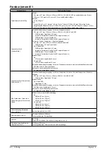 Предварительный просмотр 250 страницы Canon imageRUNNER ADVANCE C5250 User Manual