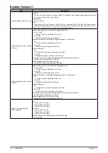 Предварительный просмотр 332 страницы Canon imageRUNNER ADVANCE C5250 User Manual